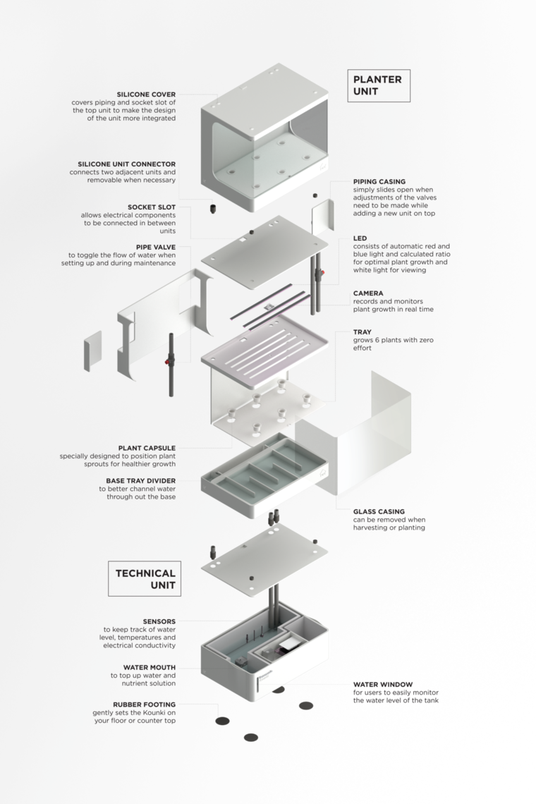 Product Exploded Axonometric