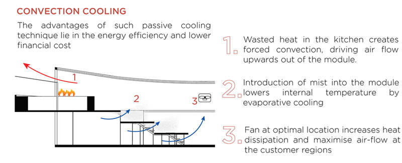 compiled presentation page 3 1