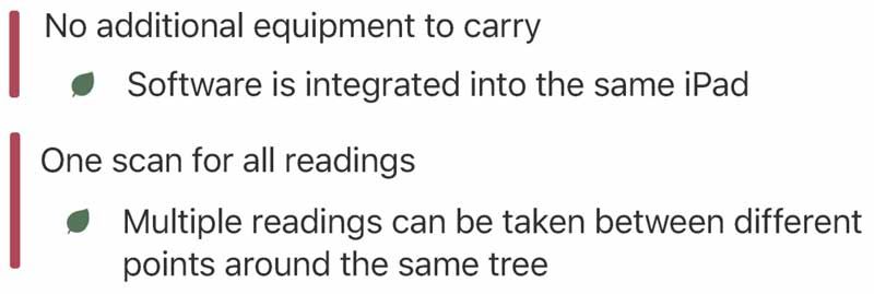 Measurement Subsystem Features