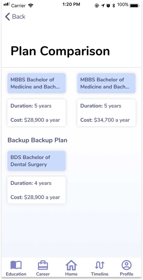 plan comparison