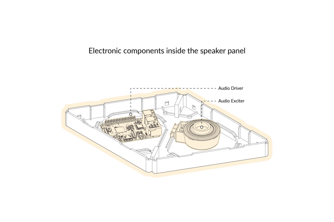 speakerpanel2