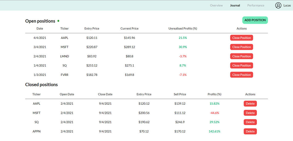 Trading Journal