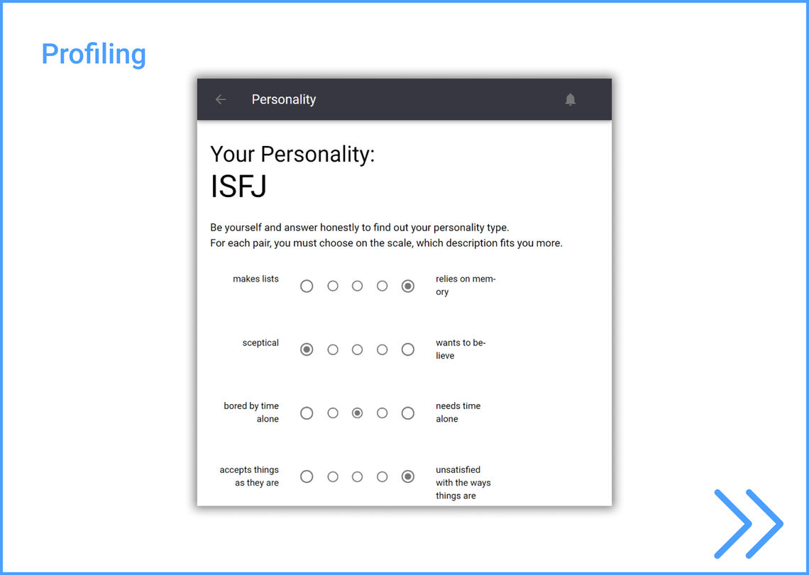 profiling 1