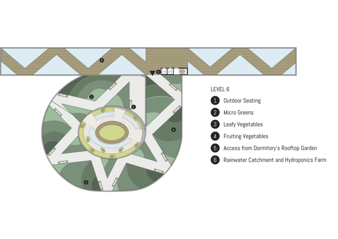 floorplan 6