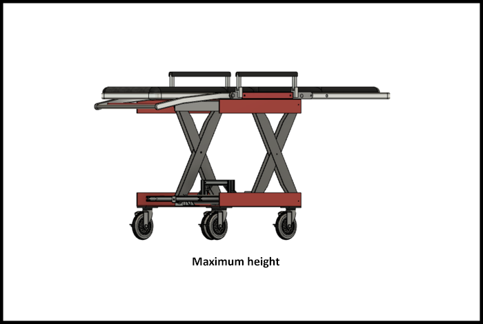 max height