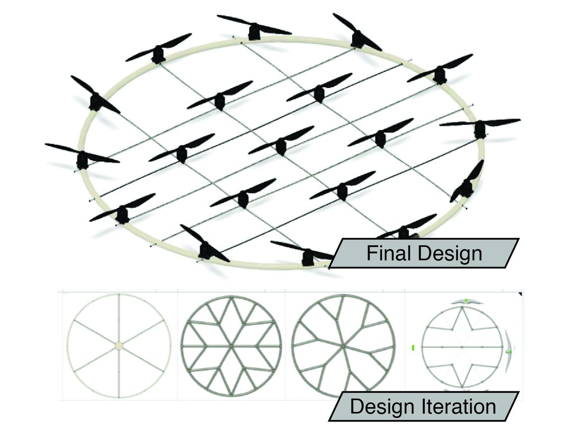 final design and iterations