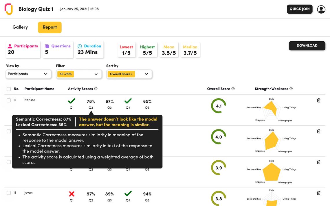 01 analytics platform