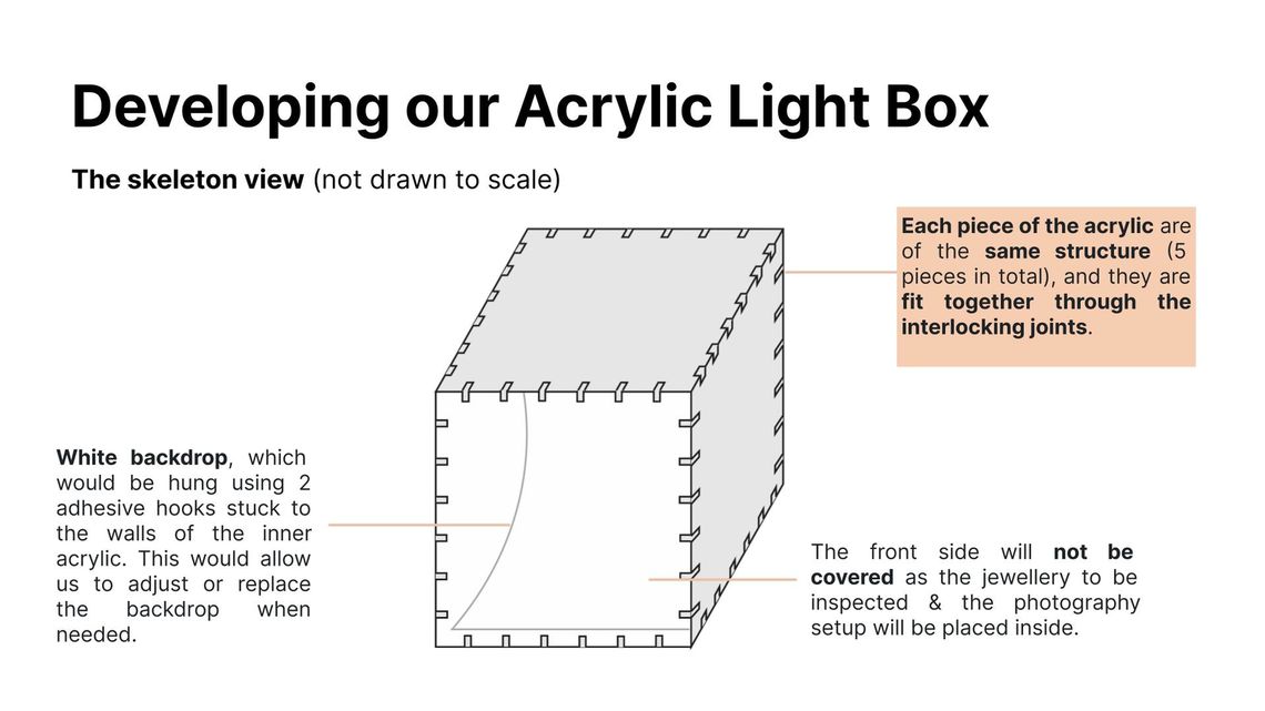 capstone proj 29 review 3 pptx 20