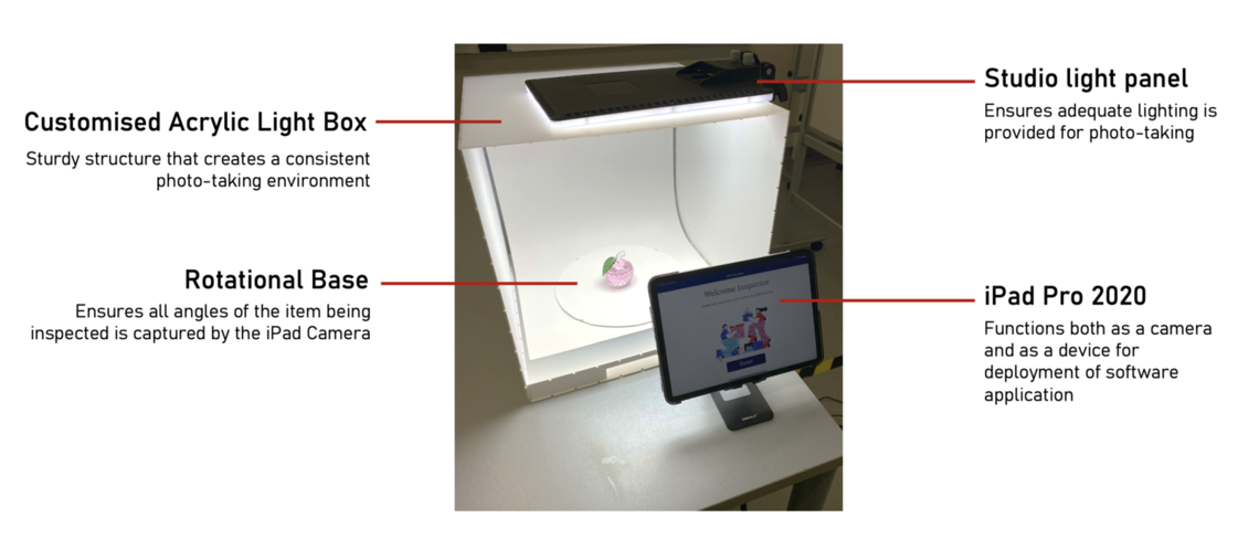 photo taking subsystem features