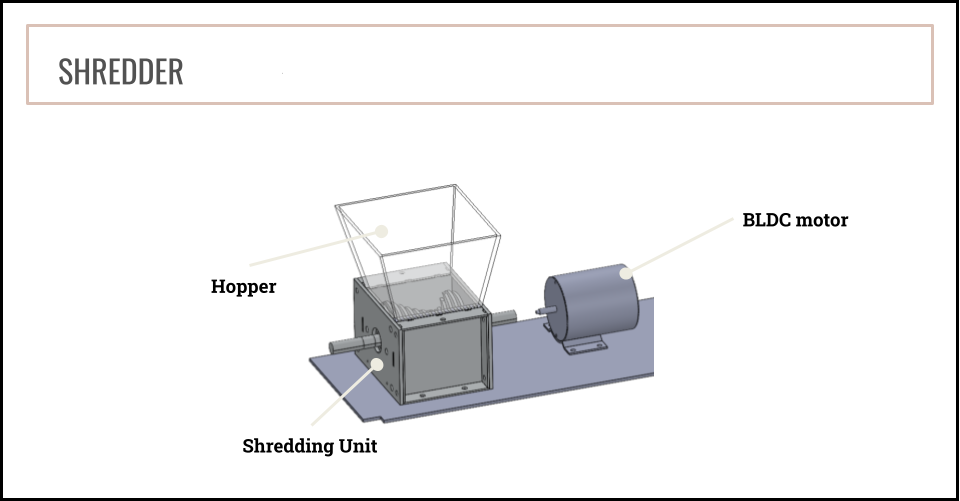 shredder platform