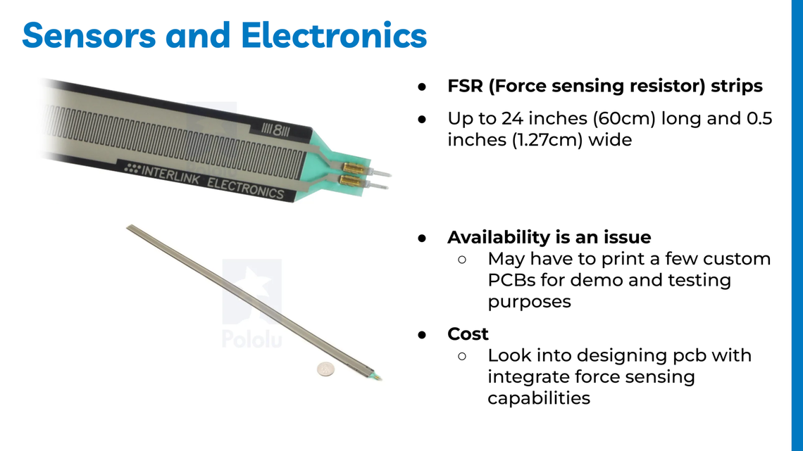 else sensors fsr