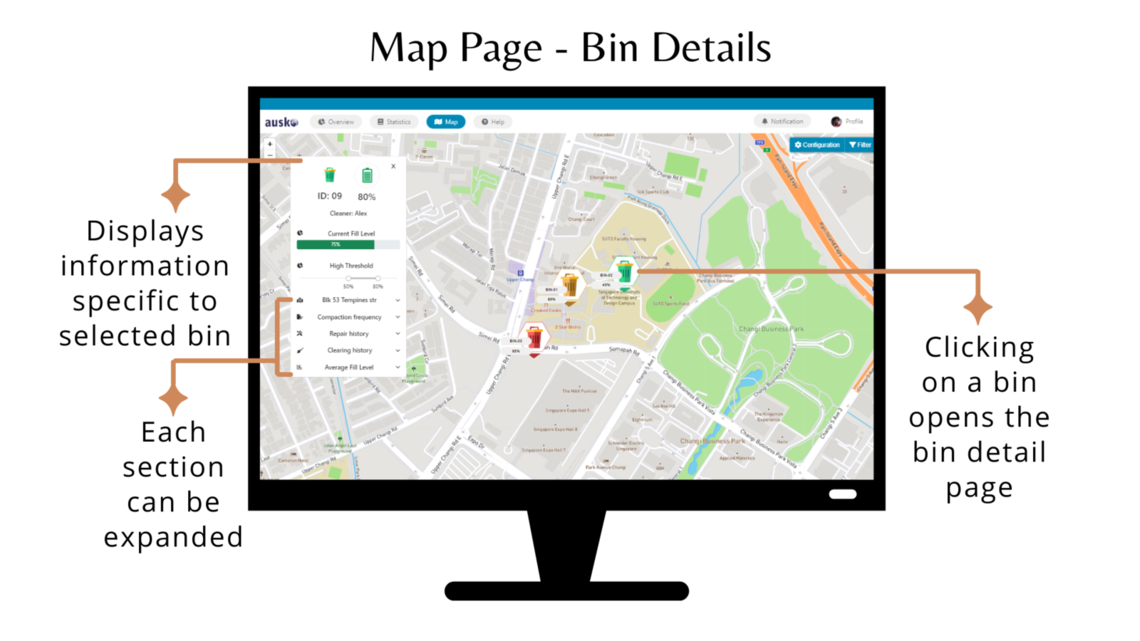 cms map bin