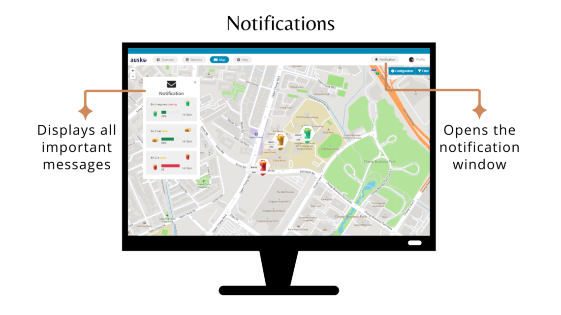 cms map notif