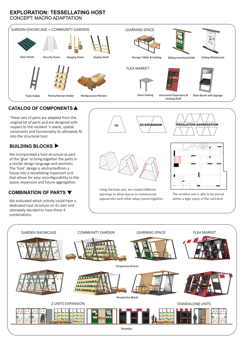 combined exploration binder page 2