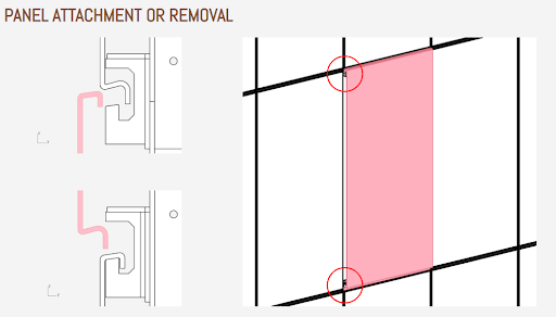 panel clip on