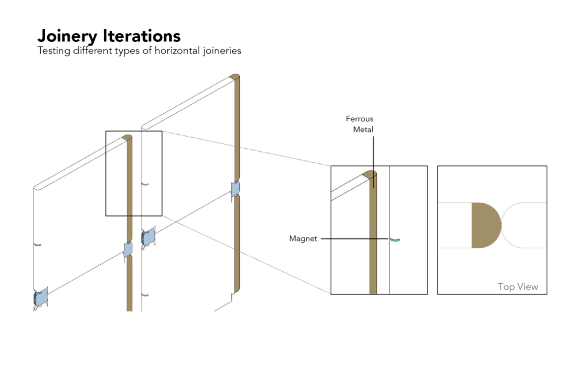 joinery iteraition 2