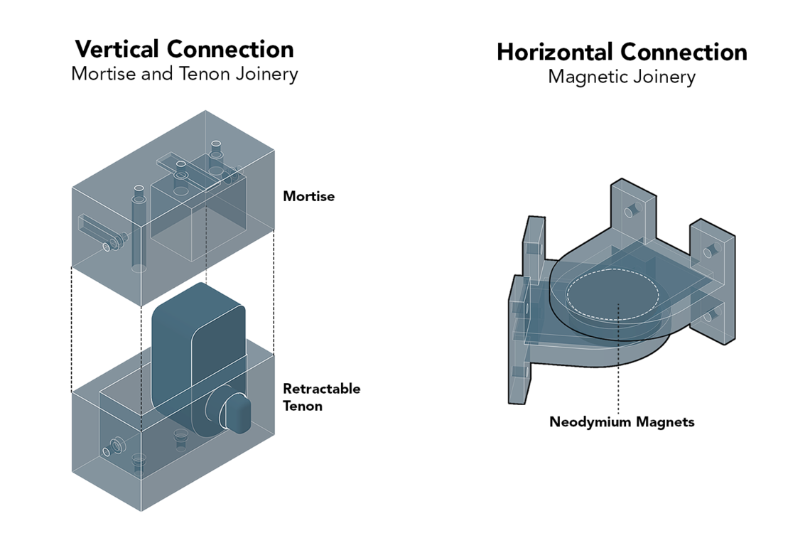 joinery1