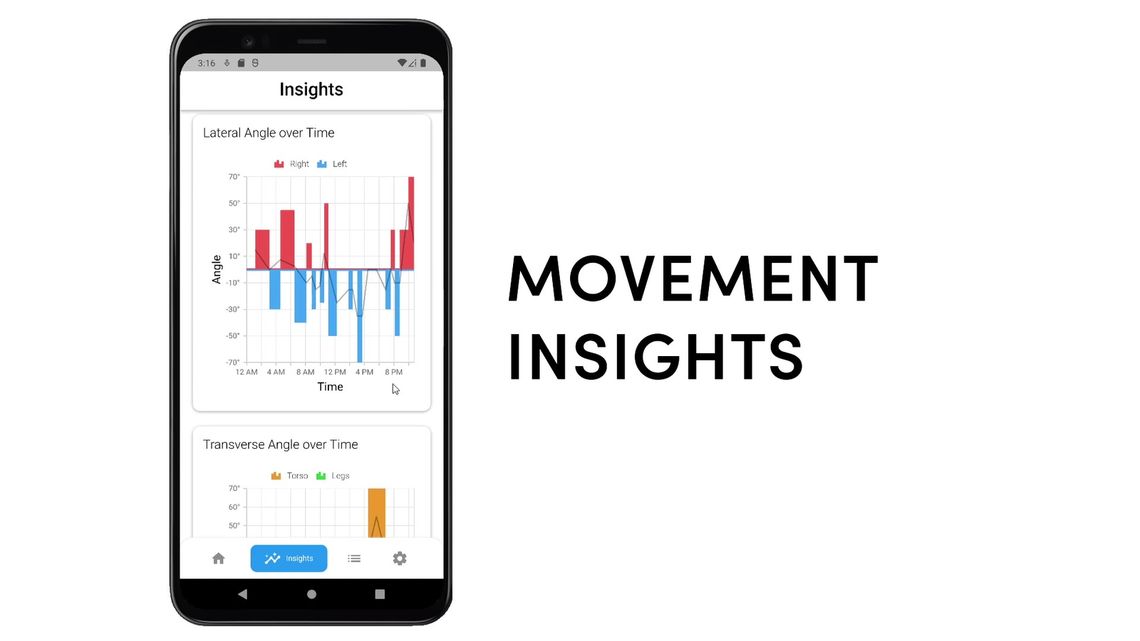 capstone video movement insights