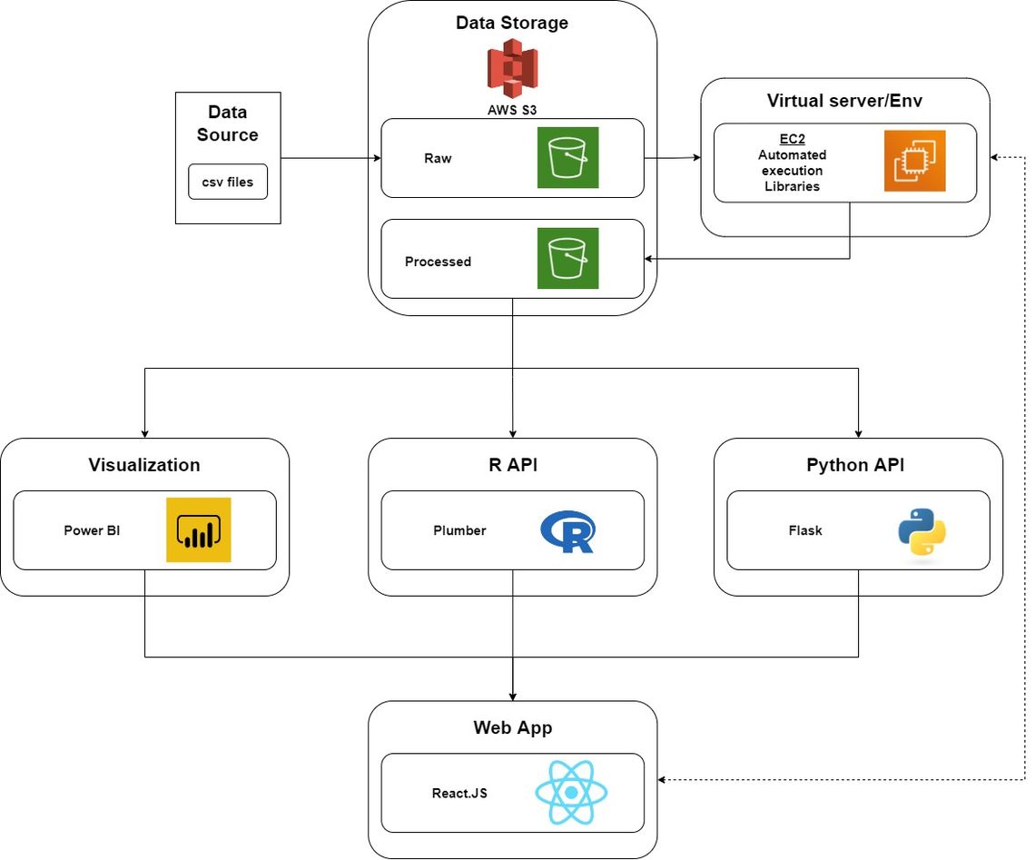 system diagram copy of page 3