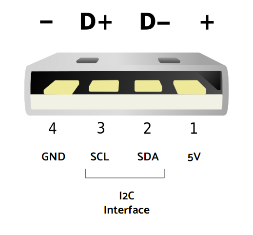 usb i2c 2